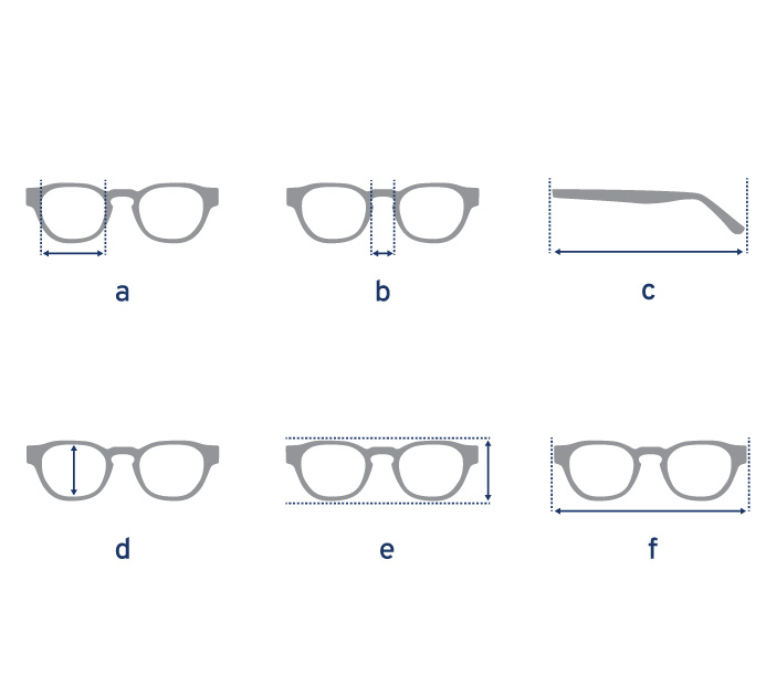 numaları optik gözlük çerçevesi ile ilgili cam genişliği, köprü genişliği, sap uzunluğu, cam yüksekliği, çerçeve yüksekliği, çerçeve genişliği ve ekartman bilgilerini içerir 